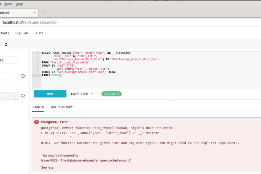 Understanding the “kysely date_trunc is not unique” Error: A Comprehensive Guide 2024